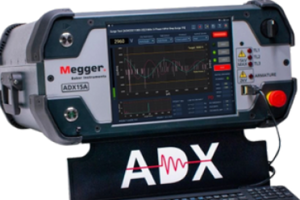 ADX